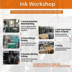 Haute vitesse SF 5130 5230 5330 5350 939 9350 9450 9390 9490 Fii <span class=keywords><strong>F2</strong></span> A3 A4 B4 renouvelé risographe imprimante Machine Riso copieur - Product Image 6