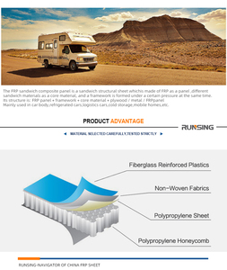 Panel Sándwich de Compuesto GRP Ligero y de Alta Resistencia con Núcleo de Panal de PP para Remolques de Carga Seca, Casas Móviles - Product Image 6