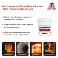 Revêtement isolant thermique industriel FENGSHUO Nano 1200C, revêtement liquide pour la protection des surfaces des tuyaux de four, résistant aux rayures