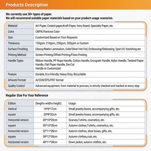 Bolsa de Cartón de Lujo Reutilizable Ecológica Personalizada con Logotipo Impreso para Venta al por Mayor de Ropa, Zapatos, Vestidos, Joyas y Regalos - Product Image 5