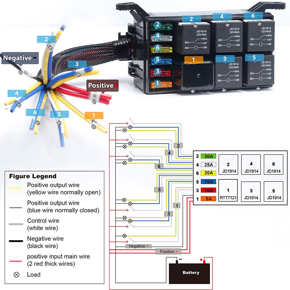 防水 12V 6スロットリレーブロックと4PINリレーボックス