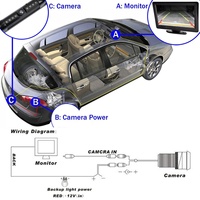 Caméra de recul multi-vues HDR pour plaque d'immatriculation de voiture américaine, étanche IP69, avec support de plaque d'immatriculation