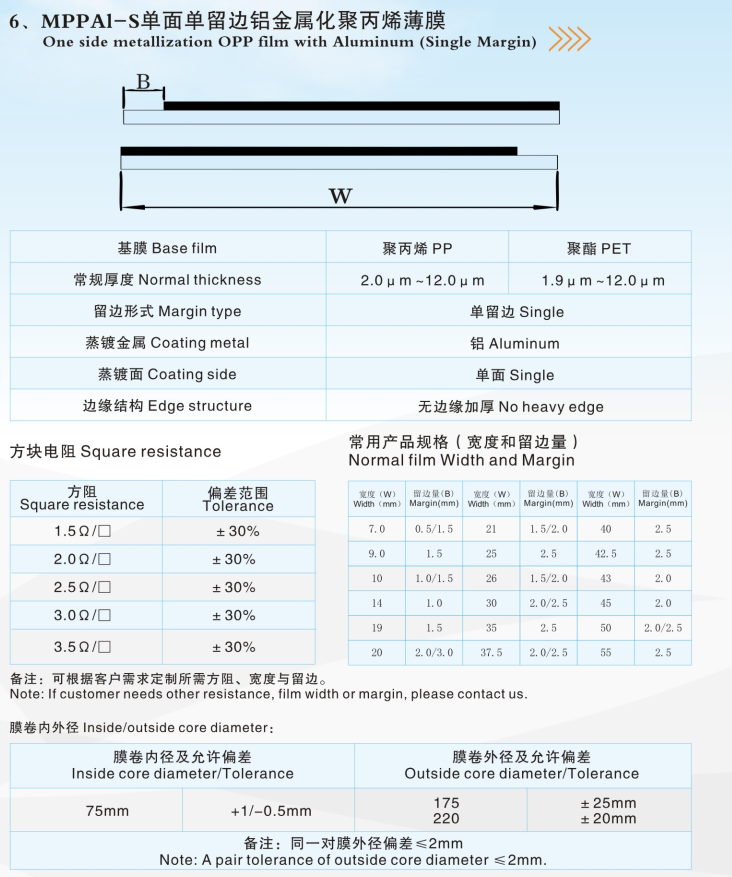 Zn-Al metallized thin film roll for capacitor 2.7um 2.8um 2.9um