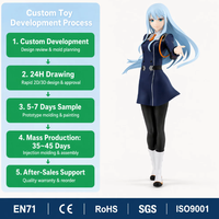 Figurines d'action anime OEM en vinyle, figurines de collection personnalisées en PVC, modèles de poupées pour stand de convention et boutique éphémère