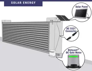 Solar Module Cheap Price 120w 100w 50w 30w 20w 10w 5w Solar Panel For Camera