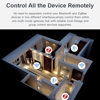 Passerelle multi-mode Tuya Smart Home Hub Bridge sans fil Mini BLE WiFi ZigBee 3.0 pour l'automatisation Alexa Google Home