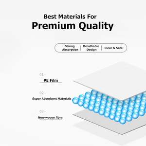 Viande fraîche/poisson/porc/poulet/fruits/légumes/fruits de mer tampon absorbant éviter les bactéries - Product Image 3