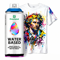 Peinture en aérosol à base d'eau écologique - Antirouille, finition haute brillance pour projets de bricolage et industriels