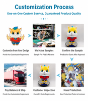 Fabricant de peluches personnalisées CE ASTM sans MOQ, poupées sur mesure avec coussins en peluche doux, porte-clés, figurines en peluche personnalisées, jouets