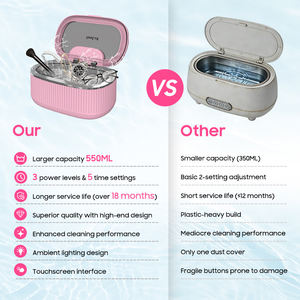 Set de Regalo con Limpiador Ultrasónico de Alta Frecuencia de 45kHz y 3 Modos de Potencia para Retenedores, Herramientas de Uñas, Joyería, Relojes, <span class=keywords><strong>Gafas</strong></span> - Product Image 2