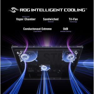Ordinateur portable de jeu ASUS ROG Strix SCAR 16, 16 pouces, 32 Go de DDR5, SSD PCIe 4.0 de 2 To, RTX 5080, processeur Intel Core, refroidissement haute performance - Product Image 4