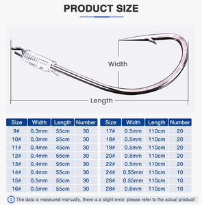 9 #-28 # peralatan memancing ikan laut profesional 9-28 # kail pancing berduri dengan senar nilon - Product Image 2