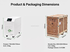 51.2V 628Ah 32kWh Floor Standing LiFePO4 <b>Battery</b> Solar Energy Storage <b>Battery</b> For Shop Commercial Peak Shaving Backup Power - Product Image 5