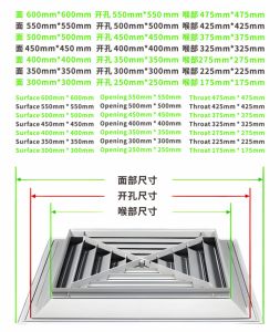 Aluminum 4-Way <strong>Air</strong> <strong>Diffuser</strong> With Damper Square Design For <strong>Ceiling</strong> Ventilation Openings In HVAC Systems For Basements Warehouses - Product Image 4