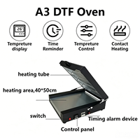 Horno de Curado DTF YILEE de Tamaño Personalizado para Secado y Calentamiento de Película PET, Máquina A3+, A2, A3, A4 para Impresora DTF con Certificación CE