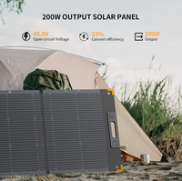 Panneau solaire Pecron 200W, charge rapide pour station d'alimentation portable, panneau solaire pliable