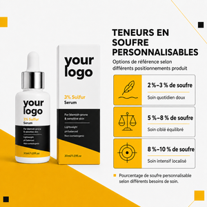 Suero para el Cuidado de la Piel de Fábrica ODM, Fórmula Personalizable, Control de Grasa, Cuidado Suave para Piel Sensible, Extracto de Azufre, Suero con 3% de Azufre - Product Image 4