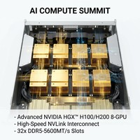 Serveur GPU haute performance H200 8 GPU SYS-821GE-TNHR 8U Dual 5ème génération Intel Xeon 8 To DDR5 5600 PCIe 5.0 LLM Conversational AI