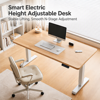 Bureau debout électrique à hauteur réglable double position, fournisseur en gros de bureaux de bureau