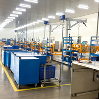 Sistema Inteligente de Gestión de Fabricación (MES), Planificación de Producción, Gestión de Calidad, Monitoreo en Tiempo Real, Fábrica Inteligente Digital