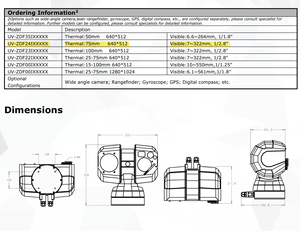 Cámara PTZ <span class=keywords><strong>5</strong></span> en 1 |   Módulo Térmico de 75 mm + Módulo Visible con <span class=keywords><strong>Zoom</strong></span> 46x + Láser de 500 m |   Detección Costera, Marítima y de Caza en Embarcaciones |   Estabilizador giroscópico - Product Image 5