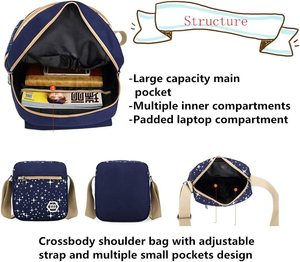 Estrela impressa lona mochila com urso pingente 3pcs Set para adolescentes meninos meninas Zipper encerramento escola bookbags Crossbody <span class=keywords><strong>Bag</strong></span> - Product Image 4
