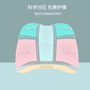 Cojín Lumbar de Espuma Viscoelástica con Diseño de Anime BLS, Soporte para la Espalda para Silla de Oficina o Auto, Poliéster, Uso en las Cuatro Estaciones - Product Image 2