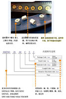 Entretoise filetée en laiton étamé pour soudure OEM, fixation de surface SMTSO-M3-1.5ET pour PCB