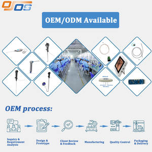 USB 8MP 해상도 4G 1280x720p OVM9734 내시경 카메라 - Product Image 3