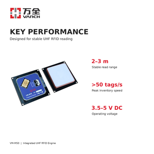 โมดูล RFID UHF แบบรวมของ VANCH 840-960MHz เสาอากาศเซรามิกในตัว ระยะอ่าน 2.5 ม. กำลังไฟต่ำ UART สำหรับตู้อัจฉริยะ - Product Image 2