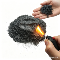 Graphite expansé de qualité 200 mesh pour revêtement fin |   Additif ignifuge pour polymères et peinture ignifuge
