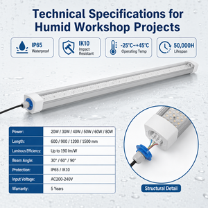 ไฟ LED กันน้ำ 40W แบบ Tri-Proof IP65 ป้องกันฝุ่นละออง รับประกัน 5 ปี เหมาะสำหรับโรงงานที่มีความชื้นสูง โรงงานแปรรูปอาหาร โกดังเก็บสินค้า ไฟส่องสว่างในลานจอดรถ - Product Image 2