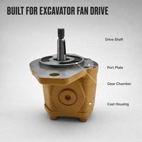 Pompe hydraulique à engrenages pour ventilateur, référence 194-8384 283-5992, pour excavatrice CAT 330C