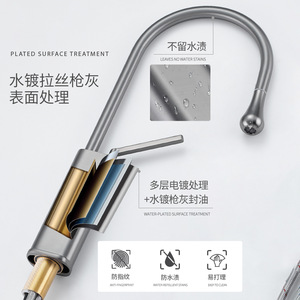 All-Copper Household Pull-Out Bathroom Faucet Gray Rotary Hot and Cold Water with Aeration Brushed Finish <b>Kitchen</b> <b>Mixer</b> <b>Tap</b> - Product Image 2