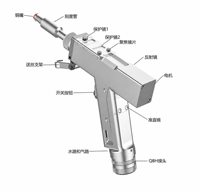 Torche de soudage laser à fibre portative, petite, 4-en-1, accessoires de machine de soudage haute précision