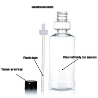 Bouteille de bain de bouche en plastique vide de 250 ml, 300 ml, 500 ml pour voyage, hygiène buccale portable, emballage de nettoyage