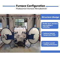 Four de frittage à atmosphère inertie haute température et sous vide, à champ thermique uniforme, pour la densification de carbure de titane et de céramique dure