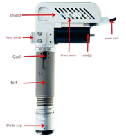 Automatisches CNC-Schneidwerkzeug mit Vibrationsfunktion, Automatischer Graduierung und Kernkomponenten Motor und Antrieb
