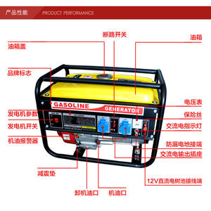 Generador de Gasolina Miniatura de 3kW Monofásico de 3000W con Arranque Manual, Unidad Pequeña - Product Image 3