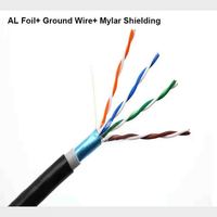 Transmisi cepat kabel jaringan Cat8 40Gbps 2000MHz kabel Ethernet berpelindung untuk game rumah kantor