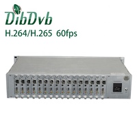 16 canaux Hevc H.264 Vidéo Streaming Chaînes de télévision en direct Convertisseur IPTV vers IP gratuit