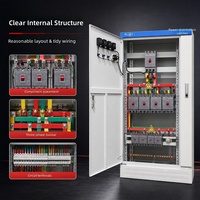 Armoire de distribution électrique basse tension XL-21 neuve, montée au sol, armoire de commande électrique industrielle complète