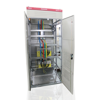 Caja de panel de distribución de alta calidad al por mayor para electricidad a gran escala