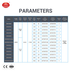 Horno de Secado por Ráfaga de Aire Caliente Eléctrico con Temperatura Constante y Pantalla Digital LED para Laboratorio y Panadería - Product Image 6
