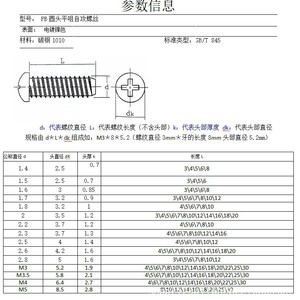 สกรูเกลียวปล่อยหัวกลมลองเซียน Pb ขนาด M1.4 M5 ชุบนิกเกิล มาตรฐาน Gbt845 เกรด A - Product Image 1