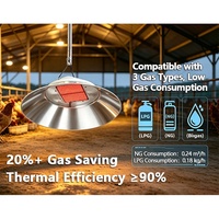 Chauffe-gaz agricole pour volailles (poulets, canards, moutons), lampe chauffante pour poussins, chauffe-gaz infrarouge rond