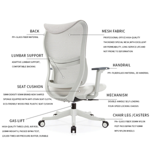 Chaise de <span class=keywords><strong>bureau</strong></span> personnalisée avec un design luxueux, confortable, entièrement en mesh, <span class=keywords><strong>ergonomique</strong></span>, Sillas De Oficina Equipment - Product Image 6