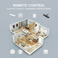Remote Control IR Pintar Alexa Built-in dengan Gateway Tuya Zigbee 3.0 Terintegrasi