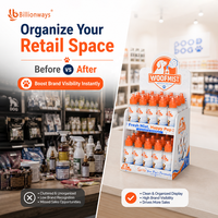 Présentoir de Comptoir Personnalisé à 2 Niveaux en PVC pour Bouteilles de Parfum et Cologne pour Chiens – Idéal pour Magasins d'Animaux