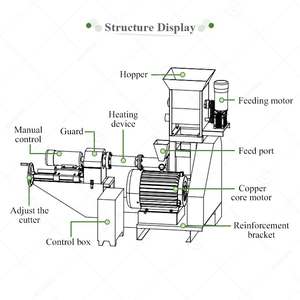 Machine électrique de fabrication d'aliments pour animaux (volailles, poissons, crevettes) et chiens, pour aliments secs flottants, prix en Afrique du Sud - Product Image 3